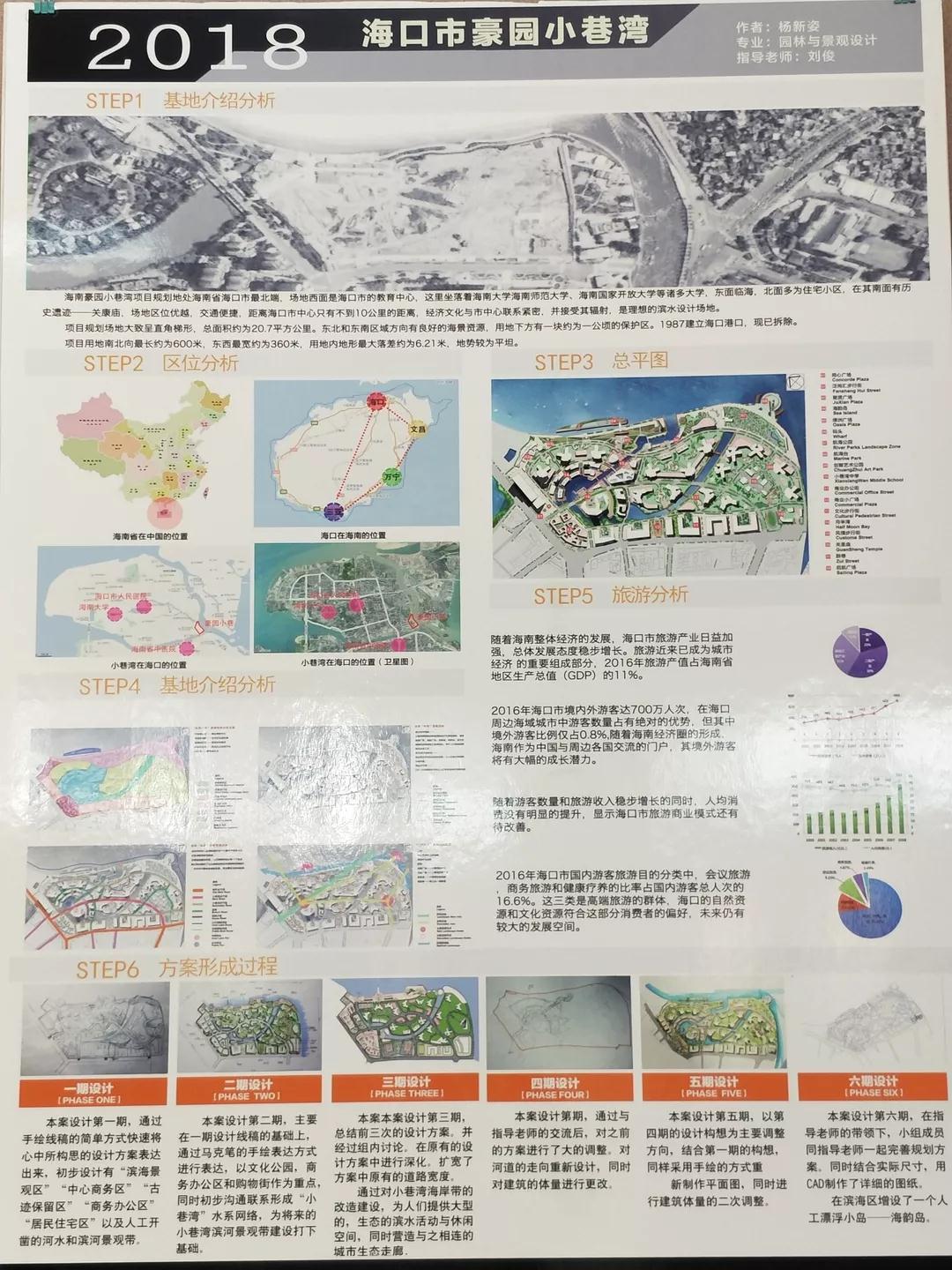杨新姿《海口市豪园市小巷湾》指导老师:刘俊 专业方向:园林与景观设计